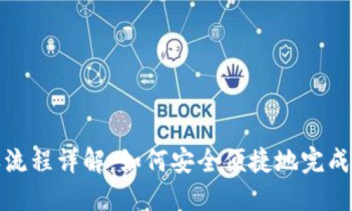 TPWallet授权流程详解：如何安全便捷地完成TPWallet授权