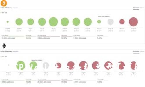 如何查看TPWallet的合约类型？详解与步骤