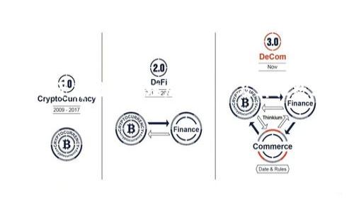 在讨论如何退出TP Wallet之前，让我们首先定义一下TP Wallet的背景和基本功能。TP Wallet是一种数字钱包，通常用于存储和管理加密货币及其他数字资产。在一些情况下，用户可能会选择退出自己的钱包账户，可能是因为不再需要该钱包，或者希望更换新的钱包服务。

以下是一个接近且的和相关关键词：

如何安全退出TP Wallet账户