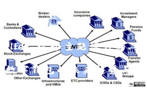 以下是我为“tpwallet”这个主题设计的、关键词和内容大纲。

tpwallet：区块链数字钱包的未来趋势与应用