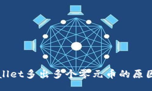 tabl
TPWallet多出多个零元币的原因分析