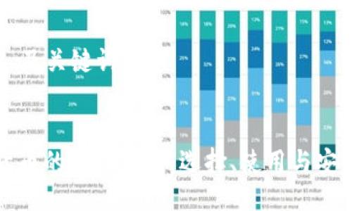 ### 及关键词
数字货币的独立钱包:选择、使用与安全指南
