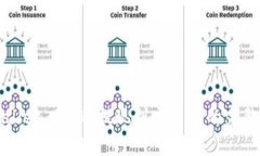 TPWallet BNB 提现到交易所的