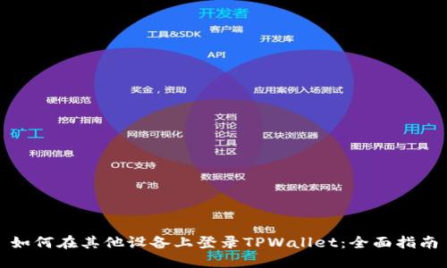 如何在其他设备上登录TPWallet:全面指南