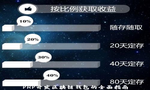 
PHP开发区块链钱包的全面指南