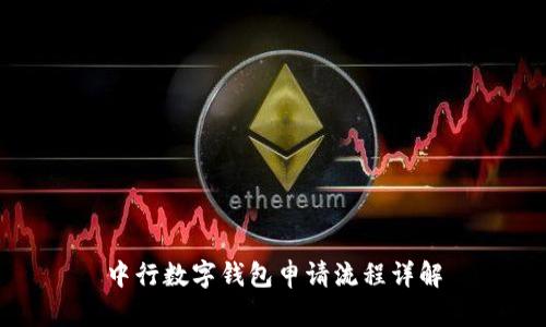 中行数字钱包申请流程详解