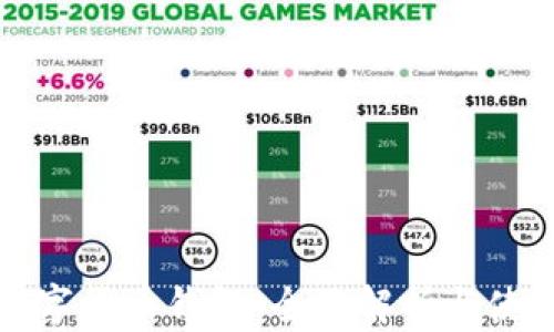 
火币数字货币钱包：全面解析与使用指南