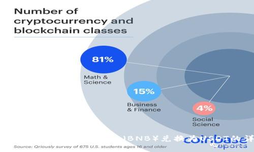 如何在TPWallet中将币安币（BNB）兑换为USDT的详细指南
