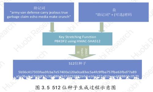 2023年最佳数字钱包基金推荐:如何选择适合你的投资组合