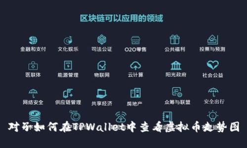 对子如何在TPWallet中查看虚拟币走势图
