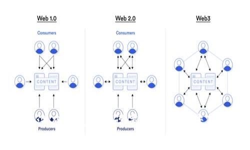 TPWallet没有指纹密码设置的解决方案及使用技巧