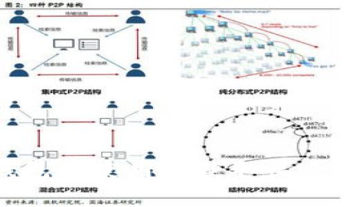 数字钱包的使用和获取渠道全解析