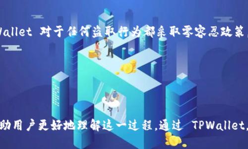    如何通过 TPWallet 转账到银行卡  / 

 guanjianci  TPWallet, 转账, 银行卡, 数字钱包  /guanjianci 

## 内容主体大纲

1. **引言**
   - 简介 TPWallet 及其功能
   - 转账到银行卡的重要性
   
2. **TPWallet 简介**
   - 什么是 TPWallet
   - 支持的加密货币类型
   - TPWallet 的用户群体与市场定位

3. **如何使用 TPWallet 转账到银行卡**
   - 注册和认证流程
   - 绑定银行卡
   - 转账步骤与操作指南

4. **转账过程中的注意事项**
   - 转账手续费
   - 汇率问题
   - 转账时间与确认

5. **常见问题解答**
   - 关于转账失败的处理
   - 转账限额与政策
   - 安全性保障措施

6. **总结**
   - TPWallet 转账到银行卡的优势
   - 用户在使用时的建议与注意
   - 对 TPWallet 未来发展的展望


## 引言


在数字货币日益普及的今天，越来越多的人开始使用数字钱包进行资产管理，而 TPWallet 作为一款用户友好的数字钱包，受到众多用户的喜爱。通过 TPWallet，用户不仅可以存储和管理多种加密货币，还能方便地将资产转账到传统银行账户。本文将详细介绍如何通过 TPWallet 转账到银行卡，以及在这一过程中需要注意的事项。


## TPWallet 简介

### 什么是 TPWallet


TPWallet 是一款集多种功能于一身的数字钱包，用户可以使用它进行加密货币的存储和交易。TPWallet 具有支持多种加密货币的能力，使得用户可以在一个平台上管理多种资产，真正实现一体化管理。此外，TPWallet 还通过与多家银行和支付渠道的合作，提供了便捷的转换服务，方便用户将数字货币转为法币。


### 支持的加密货币类型


TPWallet 支持的加密货币种类繁多，包括比特币（BTC）、以太坊（ETH）、USDT 等主流数字资产。用户可以在 TPWallet 中轻松进行买卖、转账等操作。此外，TPWallet 还支持一些新兴的数字资产，使得其用户能够及时把握市场机会。


### TPWallet 的用户群体与市场定位


TPWallet 的用户主要分为个人用户和商家用户。个人用户可以通过 TPWallet 进行日常的数字资产管理，而商家用户则可以通过 TPWallet 提供的服务接受加密货币支付。随着对加密货币的理解和接受程度逐渐提升，TPWallet 的市场定位也在不断调整，以更好地满足用户需求。


## 如何使用 TPWallet 转账到银行卡

### 注册和认证流程


使用 TPWallet 的第一步是注册一个账户。用户需要提供有效的邮箱和手机号码，并设置密码。注册成功后，TPWallet 会要求用户进行身份认证，这一过程对于保证账户的安全至关重要。用户需要提供身份证明文件，并通过视频验证确保账户的真实性。


### 绑定银行卡


完成注册和身份认证后，用户需要绑定自己的银行卡。在 TPWallet 的设置中，选择“绑定银行卡”，并填写相关银行信息，包括银行名称、卡号等。这一过程通常需要用户接受银行的相关验证。


### 转账步骤与操作指南


在完成银行卡绑定后，用户可以开始进行转账操作。具体步骤如下：

1. 登录 TPWallet 账户。
2. 进入