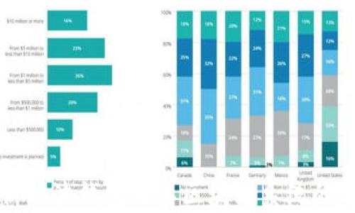 
深入解析瑞波钱包及其区块链系统的运作原理