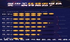 区块链钱包源码解析及使