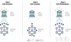 区块链硬件钱包的未来前