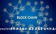 : tpwallet最新骗局揭秘：投