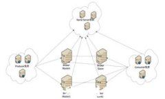 数字钱包对公账户转账的