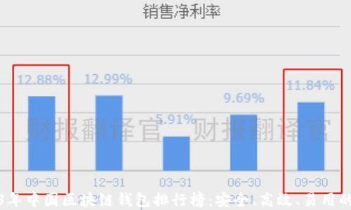 
2023年中国区块链钱包排行榜：安全、高效、易用的选择