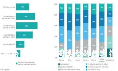 数字钱包的多重化：不同类型的数字钱包详解