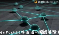 如何在TokenPocket中查看K线