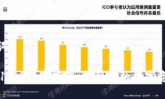 思考与关键词TP Wallet 1.2