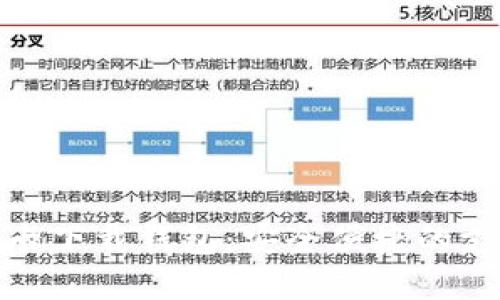 数字信用卡下载钱包：安全便捷的支付新选择