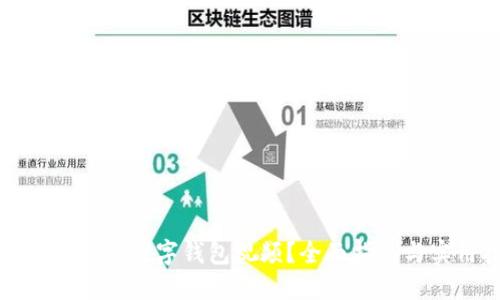 如何轻松下载数字钱包视频？全面指南与实用技巧