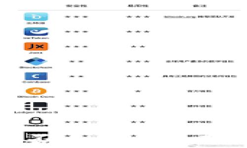 
加密货币钱包是否合法？全面解析法律与监管