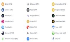 探索数字钱包的几种技术