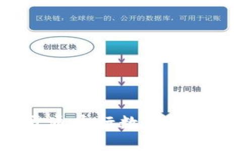 数字人民币如何开通央行数字钱包：2024年新手指南