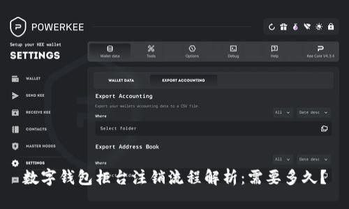数字钱包柜台注销流程解析：需要多久？