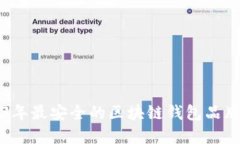 2023年最安全的区块链钱包