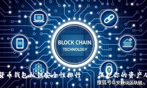 国内数字货币钱包私钥安全性排行——保护你的资产从这里开始