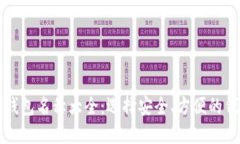 2023年数字货币钱包名称大