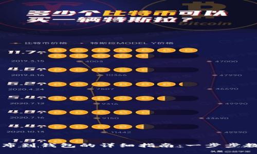 区块链币发布到钱包的详细指南：一步步教你轻松操作