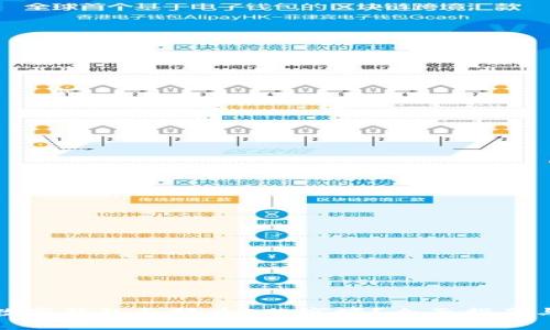 如何应对数字钱包余额为0的窘境？全面指南与实用建议