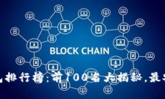 2023年区块链钱包排行榜：