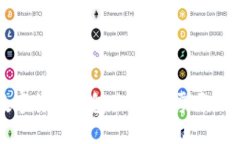 如何创建数字货币钱包账