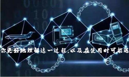 关于“BTCS绑定TP Wallet”的问题，实际上涉及到数字货币交易和钱包的操作。为了帮助你更好地理解这一过程，以及在使用时可能遇到的挑战，我将为你提供一个详细的内容大纲，并在大纲基础上撰写2900字左右的内容。

如何轻松将BTCS绑定到TP Wallet：步骤详解与常见问题解答