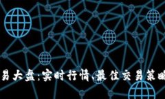 探索TPWallet交易大盘：实时