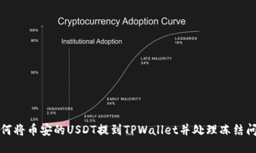 如何将币安的USDT提到TPWallet并处理冻结问题