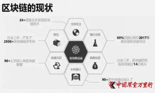   TPWallet转账无法打包的原因及解决方案分析 /   
 guanjianci TPWallet, 转账, 无法打包, 解决方案 /guanjianci 

引言
在数字货币日益普及的今天，钱包的使用成为了许多人日常生活中的一部分。而TPWallet作为一个便捷的数字资产管理工具，也吸引了不少用户的关注。然而，一些用户在使用TPWallet进行转账时，遇到了转账无法打包的问题。是什么原因导致了这一现象？又该如何解决？本文将深入分析，帮助大家更好地使用TPWallet进行数字货币的转账。

第一部分：转账无法打包的背景
在探讨转账无法打包的原因之前，我们首先要了解转账过程中的“打包”是什么意思。在区块链网络中，转账信息被打包进区块，以便验证和记录在区块链上。如果转账无法打包，将意味着这笔交易无法被确认，最终导致资金的滞留。

许多用户在使用TPWallet进行转账时，通常会对操作的便捷性和安全性产生信任。然而，一些突发的技术问题、网络拥堵或是用户操作错误都会导致转账无法打包。下面我们将从多个方面详细分析造成这一情况的原因。

第二部分：转账无法打包的常见原因

h41. 网络拥堵/h4
在某些情况下，区块链网络可能会经历瞬间的高负载。例如，当数字资产价格上涨时，很多用户可能会同时进行转账。网络的拥堵将直接导致交易的延迟，转账信息也无法被及时打包。资产投资者在热门交易时段应特别注意网络的状态，选择在较为空闲的时段进行操作。

h42. 手续费设置过低/h4
进行转账时，用户需支付一定的手续费，以便矿工优先处理交易。如果用户设置的手续费过低，矿工可能会选择不处理该笔交易。用户在转账过程中应该仔细选择手续费，适当地提高手续费，以确保快速打包。

h43. 钱包软件故障/h4
TPWallet作为一款软件，也难免会出现bug或故障。如果TPWallet本身存在未知的技术问题，可能会导致转账请求无法正常发送或处理。建议用户定期更新软件，确保使用的是最新版本。

h44. 余额不足或账户问题/h4
虽然显而易见，但有时候用户可能会忽略余额问题。确保您的TPWallet账户中有足够的余额及支付手续费是完成转账的必要条件。此外，账户是否存在限制状态也可能影响转账成功与否。

第三部分：解决转账无法打包的具体方法

h41. 检查网络状态/h4
用户在进行转账之前，应先确认所使用的区块链网络是否正常。例如，可以通过相关区块链浏览器来查看当前网络状态。如果发现网络繁忙，可以选择稍后再进行操作。

h42. 调整手续费设置/h4
为了确保转账尽快被打包，用户可以适度提高手续费。TPWallet通常会提供手续费的建议，用户应根据当前网络状况进行调整。选择合适的手续费，将显著提高交易的成功率。

h43. 更新或重启TPWallet应用/h4
如果遇到转账无法打包的情况，可以尝试更新TPWallet至最新版本，有时这样可以解决大部分Bug。此外，用户也可以尝试重启应用程序，清空缓存、重新连接网络也是提升交易成功率的简单方法。

h44. 确认账户状态及余额/h4
在进行转账之前，用户需要确认账户的状态及余额。查看账户是否有足够的资金覆盖转账金额及手续费是确保转账成功的重要一步。若账户状态异常，应及时与TPWallet客服进行联系。

第四部分：用户分享的转账经历
接下来，我们来分享一些真实用户的转账经历，希望能帮助大家更好地理解上面提到的问题。

“上个月，我在某个周末想要将一部分数字货币从TPWallet转到其他平台。那天的市场非常热闹，很多朋友也在进行转账。我在感觉上不会有问题的情况下，设置了最低的手续费。然而，几小时后，我发现交易仍然没有确认。这让我感到焦虑，在网络上找了很多资料。”一位用户回忆起他那次不太愉快的经历。

经过学习和实践，用户表示如今他在进行转账时，总是会选择在交易相对平淡的时间，并且确保手续费足够高。他还养成了一个好习惯，每次操作前都会检查TPWallet的更新。

第五部分：总结与建议
转账无法打包的问题虽然常见，但通过正确的操作和了解，我们完全可以避免。无论是检查网络、调整手续费，还是保持软件更新，都是提高转账成功率的重要措施。希望每位TPWallet的用户都能在安全、顺畅的环境中进行资金的管理与转账。

作为数字货币的探索者，了解这些细节无疑为日后的操作提供了保障。我们期待与大家共同成长，在这个快速发展的数字资产时代里，共同探索更多的机会。

用户常见问题Q
								
                        </div>
					<!-- Share & comments area start -->
					<div class=