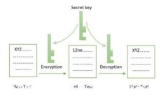 深圳数字人民币钱包限额