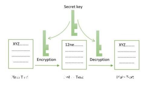深圳数字人民币钱包限额及使用攻略：全面解析2023年数字人民币新政策