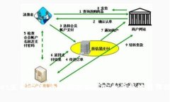 TPWallet使用方法：全面解析