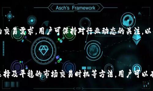    如何加速 TP Wallet 最早交易？  / 

 guanjianci  TP Wallet, 加速交易, 加密货币, 钱包  /guanjianci 

## 内容主体大纲

1. **引言**
   - TP Wallet 简介
   - 为什么需要加速交易？

2. **TP Wallet 的基础知识**
   - TP Wallet 的功能和特点
   - 用户群体和市场地位

3. **影响 TP Wallet 交易速度的因素**
   - 网络环境
   - 交易费用
   - 区块链网络拥堵

4. **如何 TP Wallet 交易速度**
   - 提升网络连接稳定性
   - 合理选择交易费用
   - 使用快速确认的区块链

5. **提升 TP Wallet 交易速度的技巧**
   - 使用亲密的节点
   - 选择最佳的交易时机
   - 使用替代网络（如 Layer 2 解决方案）

6. **TP Wallet 常见问题解答**
   - 问题1：如何处理交易未确认的情况？
   - 问题2：是什么导致交易速度慢？
   - 问题3：如何选择合适的交易费用？
   - 问题4：如何选择快速确认的区块链？
   - 问题5：TP Wallet 安全性问题
   - 问题6：未来 TP Wallet 的发展趋势

7. **总结**  
   - 加速交易的重要性
   - 对用户的建议

---

## 引言

在数字货币迅猛发展的背景下，金融交易的速度已经成为了影响用户体验的关键因素之一。TP Wallet作为一种备受欢迎的加密货币钱包，提供了安全和便捷性，但如何加速其交易速度却是许多用户普遍关心的问题。本文将深入探讨如何在使用TP Wallet的过程中提高交易速度，确保交易顺利进行。

## TP Wallet 的基础知识

TP Wallet是一款多功能的加密货币钱包，其提供资产管理、交易、DApp访问等多项服务。用户在TP Wallet上进行数字货币交易时，可以自由地管理多种加密资产，充分享受到去中心化的交易体验。

该钱包的用户群体包括个人投资者、小型企业以及那些寻求安全、灵活资产管理的人。然而，如同大多数加密钱包，TP Wallet的交易速度受多种因素影响，这就需要用户了解其基本知识和功能，进而采取有效措施来提升交易效率。

## 影响 TP Wallet 交易速度的因素

交易速度受多种因素影响，从而导致用户在使用TP Wallet时可能面临延迟问题。尤其在高峰期，网络拥堵和高额的交易费用可能会造成交易确认时间延长。

### 网络环境

网络连接的质量直接影响到交易的提交速度。如果用户的网络不稳定，可能会导致交易信息无法及时发送到区块链网络。因此，确保稳定的互联网连接是提高交易速度的首要步骤。

### 交易费用

加密货币交易在处理时需要矿工进行打包，而矿工一般会优先处理支付较高交易费用的交易。因此，选择合适的交易费用是保证交易快速确认的重要手段之一。

### 区块链网络拥堵

当区块链网络出现高负荷时，交易的确认速度也会受到很大影响。例如，比特币网络在用户活跃度高的时候，经常会出现交易确认时间延长的情况。在此情况下，用户可以考虑选择其他注册量较低的区块链，或者在低峰时段交易。

## 如何 TP Wallet 交易速度

为提升TP Wallet的交易速度，用户可以采取多种策略，最直接的办法便是网络连接和选择合理的交易费用。

### 提升网络连接稳定性

用户可以尝试使用更稳定、速度更快的网络连接方式，例如使用有线网络而非无线网络，或者选择较为偏远的节点以减少掉包率。同时，应保持设备的软件更新，以确保应用的高效运行。

### 合理选择交易费用

用户需密切关注当前链上的交易费用，并根据实时状况调整自己的交易费用设置。当网络较为拥堵时，提升交易费用能够促使矿工优先处理该笔交易，从而缩短确认时间。而在网络较为畅通时，用户可以选择较低的手续费。

### 使用快速确认的区块链

在TP Wallet中，用户可以考虑选择那些确认速度较快的区块链，例如港币链或特定的Layer 2解决方案。这类区块链相对而言网络拥堵的情况较少，能够实现更快速的交易确认。

## 提升 TP Wallet 交易速度的技巧

除了上面提到的基本策略外，还有一些细节可以帮助用户提高TP Wallet的交易速度。

### 使用亲密的节点

有些钱包应用允许用户选择连接的区块链节点。选择距离较近、延迟较低的节点会在很大程度上加速交易提交过程。用户可以通过网络工具来监测不同节点的延迟情况并做出选择。

### 选择最佳的交易时机

在市场活跃度高峰期或重大事件前，交易速度通常会受到影响。用户可以选择市场相对平静的时候进行交易，以最大限度减少网络拥堵带来的负面影响。

### 使用替代网络

除了主链之外，用户还可考虑使用Layer 2解决方案，例如闪电网络或其他二层协议，这些方案可以在不牺牲安全性的前提下实现几乎即时的交易确认。

## TP Wallet 常见问题解答

### 问题1：如何处理交易未确认的情况？

交易未确认的情况在加密货币交易中并不罕见，其原因可能包括网络拥堵、费用设置不足等。针对未确认交易，用户可以选择等待，或者尝试使用“交易加速器”服务，通过支付额外费用加速交易确认。

### 问题2：是什么导致交易速度慢？

交易速度慢通常与网络环境、交易费用及链上拥堵程度相关。用户需保持对市场动态的了解，合理调整费用及交易时间，以便最大限度地提高交易的成功率和速度。

### 问题3：如何选择合适的交易费用？

在设置交易费用时，用户可以查阅当前网络的交易费用行情，选择一个既不过高也不过低的费用。适时关注交易费用动态，并在网络拥堵时适时策略调整。

### 问题4：如何选择快速确认的区块链？

一些区块链项目因其设计或使用的技术，具有更高的交易速度和更低的确认时间。在选择区块链时，用户可以通过查阅相关文献、参与社群讨论及使用推荐工具来得知哪些链更适合快速交易。

### 问题5：TP Wallet 安全性问题

TP Wallet的安全性一直是用户关注的核心要素，用户需确保私钥的安全妥存，并定期更新交易密码。同时，定期审查钱包的安全设置和活动记录，确保没有未授权的交易。

### 问题6：未来 TP Wallet 的发展趋势

随着技术的发展，TP Wallet未来可能会引入更多去中心化的金融功能，如流动性挖矿、去中心化交易等，以满足用户日益增长的交易需求。用户可保持对行业动态的关注，以便及时调整自己的交易策略。

## 总结

在加密货币领域，交易速度是影响用户体验的一个重要因素。TP Wallet作为一种多功能的钱包，通过合理网络连接、交易费用选择及平稳的市场交易时机等方法，用户可以有效提升交易速度。如今，随着区块链技术的发展，未来TP Wallet还有更多的可能性和功能等待用户去探索与了解。