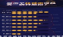 追踪区块链钱包地址的全