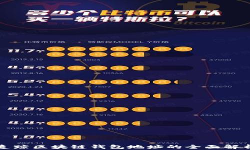 追踪区块链钱包地址的全面解析