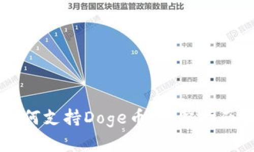 TPWallet如何支持Doge币：完整指南和实用技巧